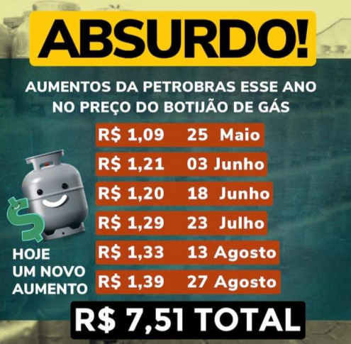 Srio isso Petrobras? 